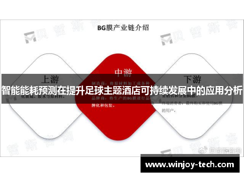 智能能耗预测在提升足球主题酒店可持续发展中的应用分析