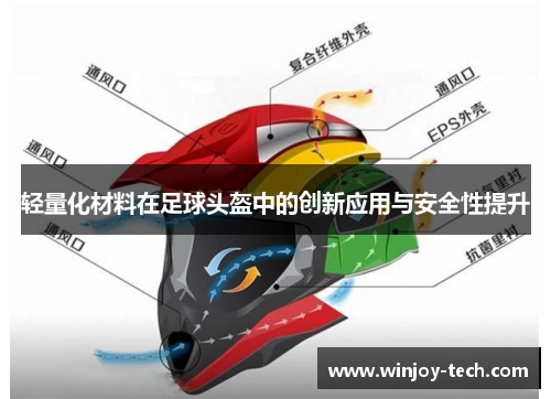 轻量化材料在足球头盔中的创新应用与安全性提升