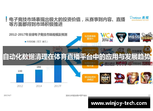 自动化数据清理在体育直播平台中的应用与发展趋势